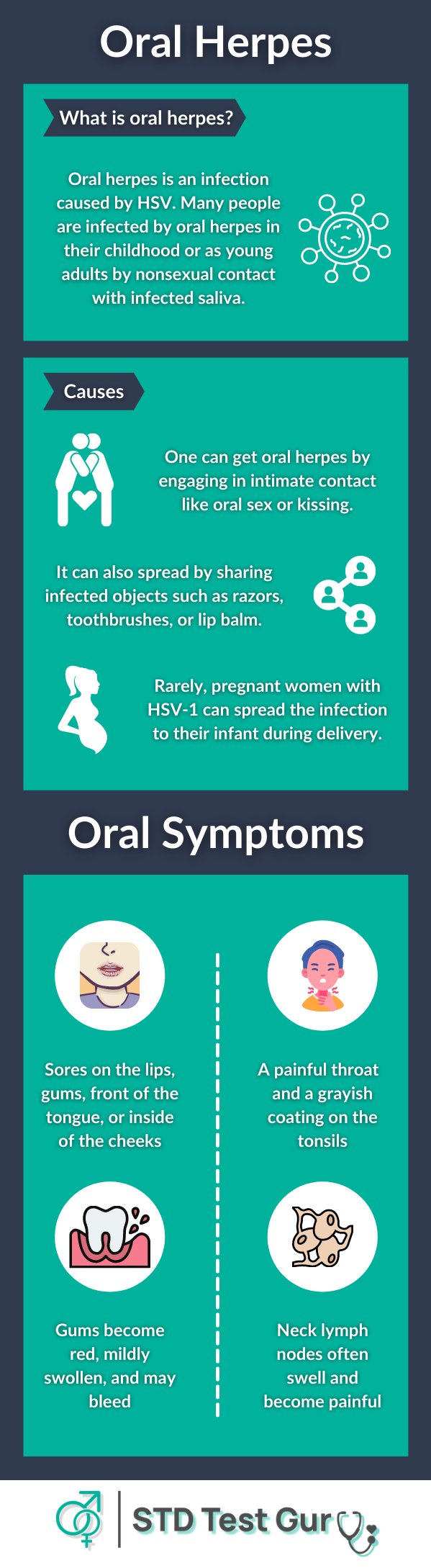 Oral Herpes: Causes and Symptoms