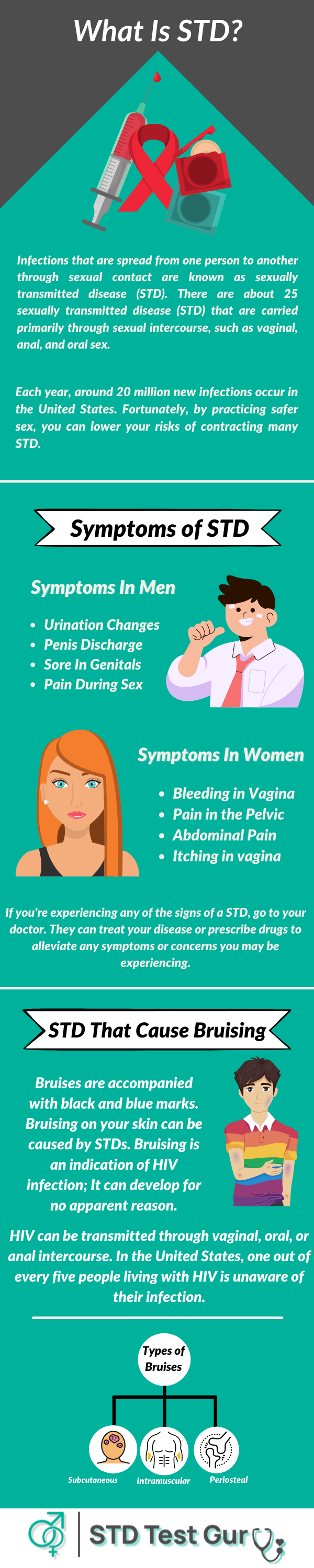 In this article, we brief about STD that cause bruising and other symptoms.